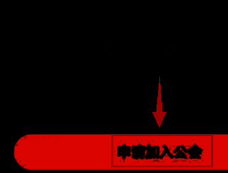 公会申请界面，显示“申请加入公会”按钮以及公会信息介绍