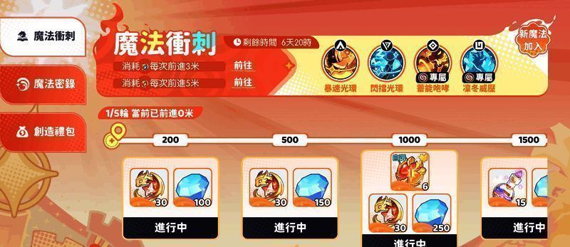 金叶活动详细界面展示，清晰列出各阶段积分获取与兑换规则