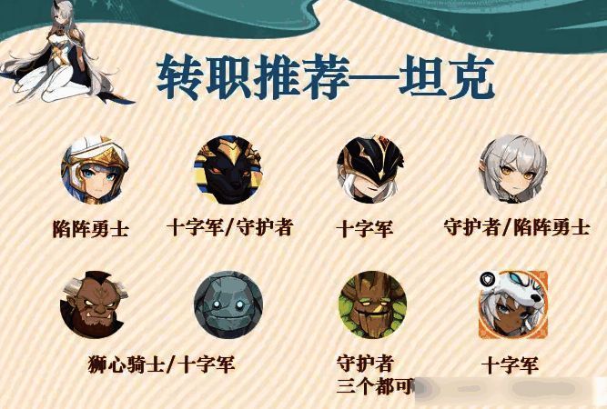 游戏角色立绘展示陷阵勇士造型，手持巨盾与长矛气势逼人