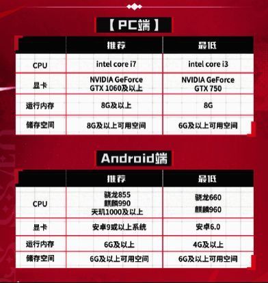 《无尽梦回》游戏主界面展示，梦幻风格的背景与角色立绘