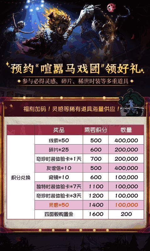 游戏中角色在马戏团场景中奔跑追逐，背景有彩带飞舞