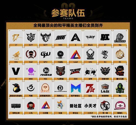 多位和平精英主播集体亮相，神情专注，蓄势待发