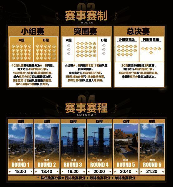 比赛地图展示：海岛、沙漠、雨林三大经典地图轮番登场