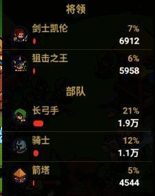 普通召唤界面示意图，显示不同倍率选项及奖励预览