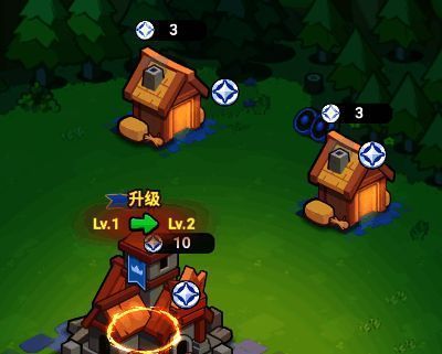 建筑升级路径展示，重点标注轨道炮模式与机械化步兵功能