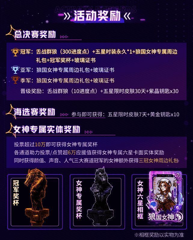 狼国女神专属奖杯与限量皮肤展示图，精致周边尽显尊贵