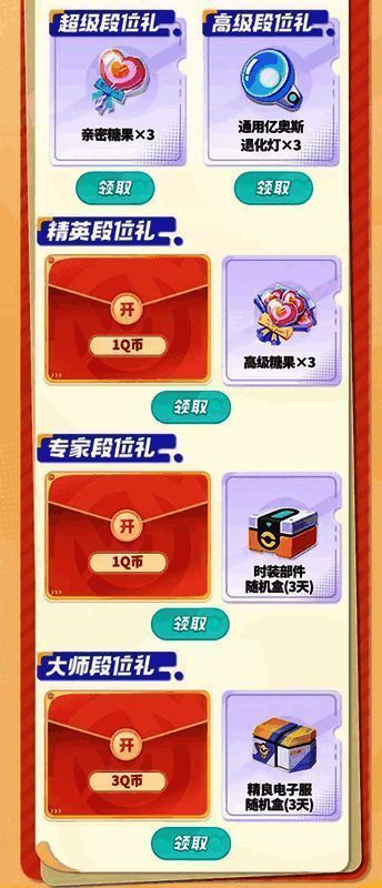 段位晋升奖励展示图，图标设计精美