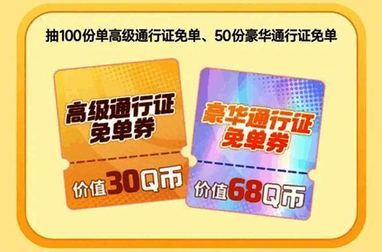 通行证免单活动说明图，强调‘测试服玩家专享’权益