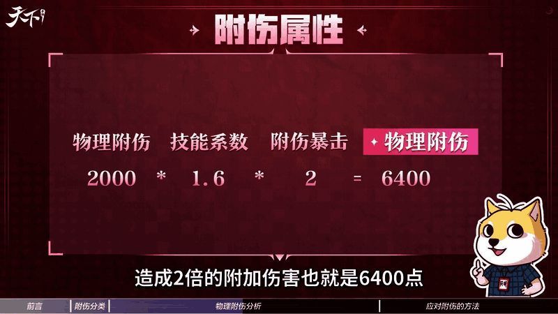 附伤暴击展示图，角色释放技能造成高额伤害