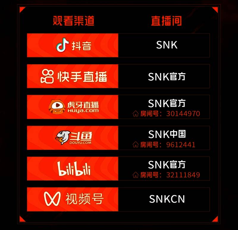 SCS 2025赛事地图展示三大分站地点：北京核聚变、上海ChinaJoy及神秘第三站