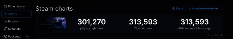 游戏系统界面显示使用了DRM GuardIT与Easy Anti-Cheat安全机制