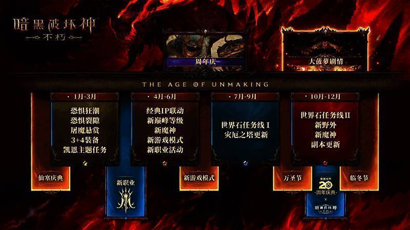 游戏内角色手持圣剑，光芒四射，背景为充满暗黑风格的城市景象