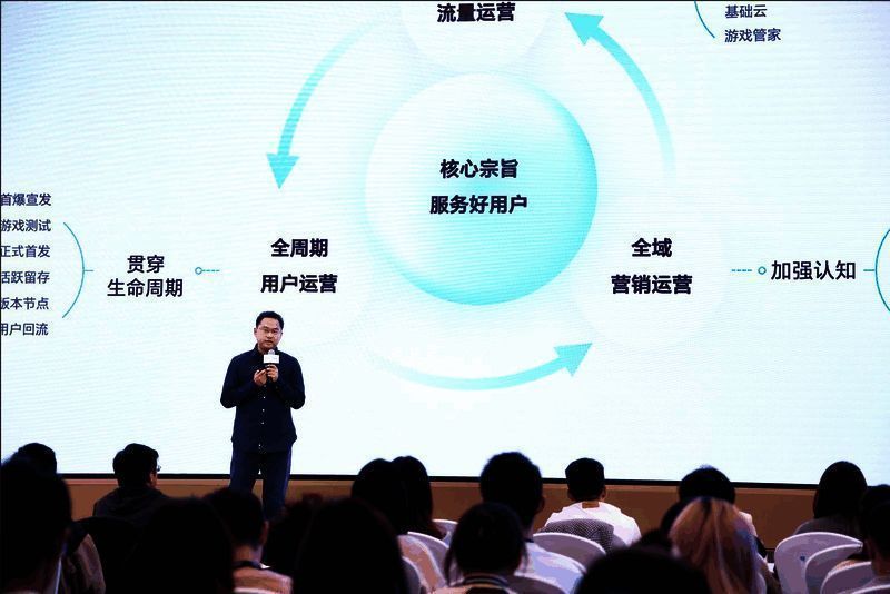 荣耀游戏中心界面展示，热门游戏榜单与活动预告清晰可见