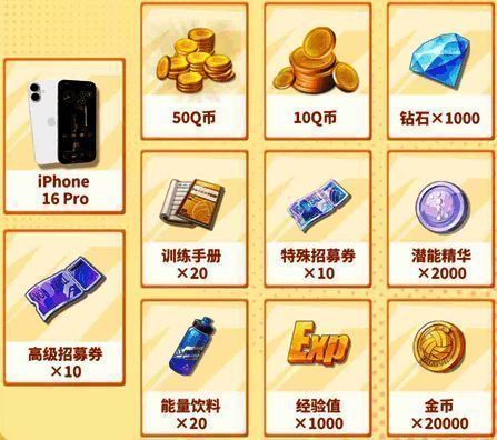 充值抽奖界面示意图，展示iPhone 16 Pro和Q币等奖励内容
