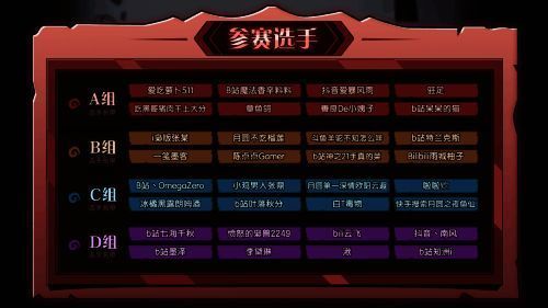 比赛分组示意图，展示A、B、C、D四组对阵流程及晋级机制