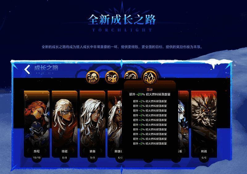 游戏中展示了全新的成长之路界面，界面清晰列出各项成长任务与奖励