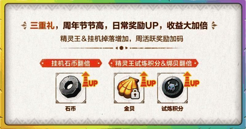 蛋糕分享界面截图，背景为生日派对风格，礼盒散落四周，部分打开露出金币和奖品