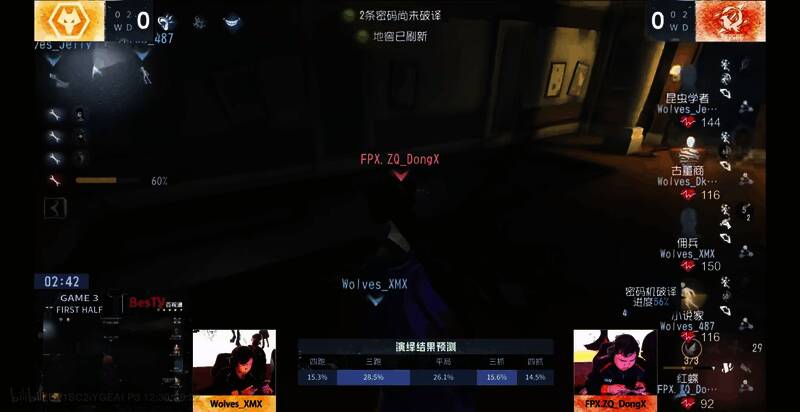 成都Wolves佣兵地下室救人成功画面