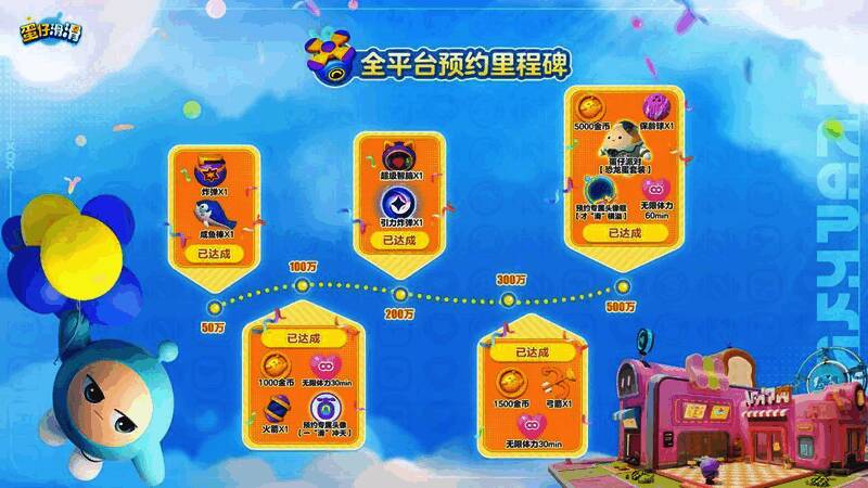 预约达成纪念海报，背景为五百万蛋仔集结欢庆画面