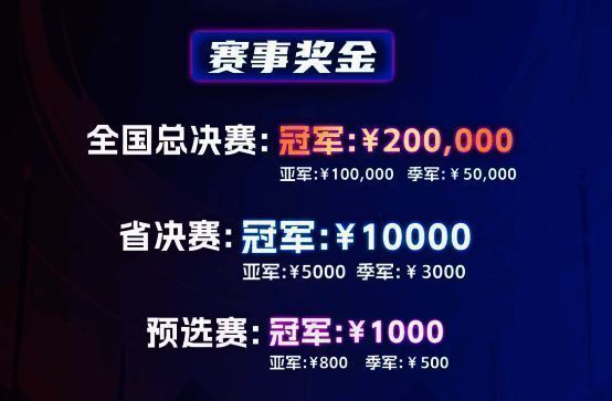 赛事宣传海报，展示动感地带LOGO与《王者荣耀》英雄形象，背景为电竞场馆场景