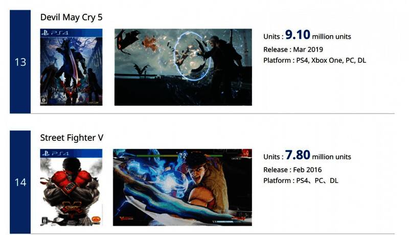 《街头霸王6》角色选择界面，展示丰富可操作角色阵容