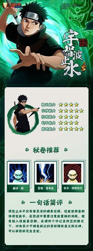 宇智波止水须佐能乎强度评分图表，展示五项能力评级