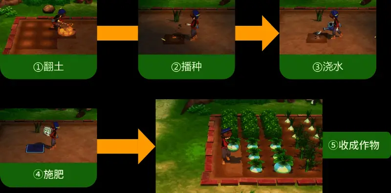 角色跳跃挥舞镰刀，清理杂草覆盖的田地，动作流畅自然