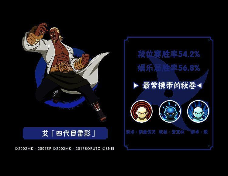 艾「忍界大战」战斗动作展示图