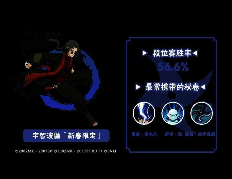 第五名忍者战斗姿态特写画面