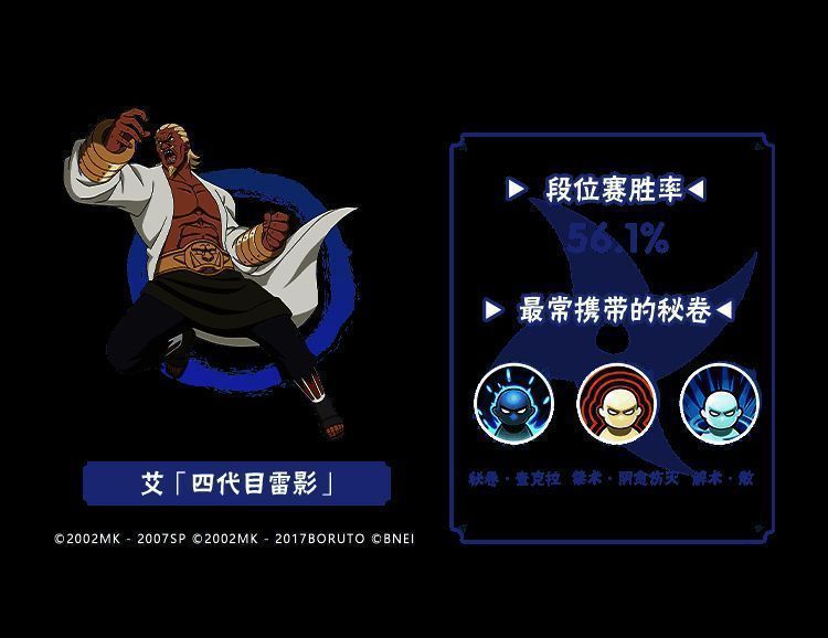 超影段位胜率第一忍者形象展示