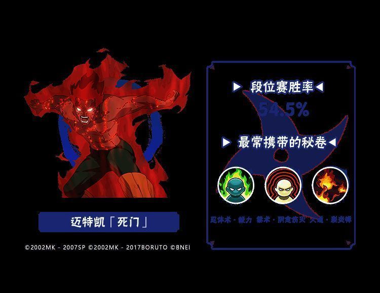 第四名忍者搭配秘卷实战应用图