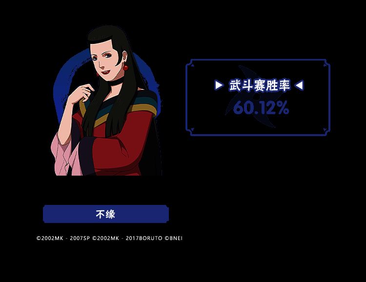 究极武斗赛胜率榜首忍者形象