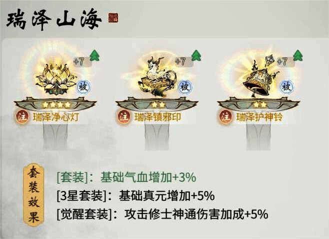 古宝套装展示界面，每件装备附带属性加成说明，整体风格融入祥瑞山海元素