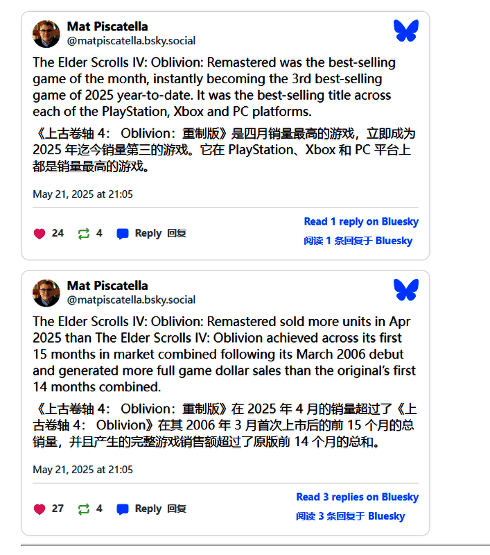 销量对比图表展示《上古卷轴4：湮没 重制版》与原版及同期其他热门游戏的销售数据