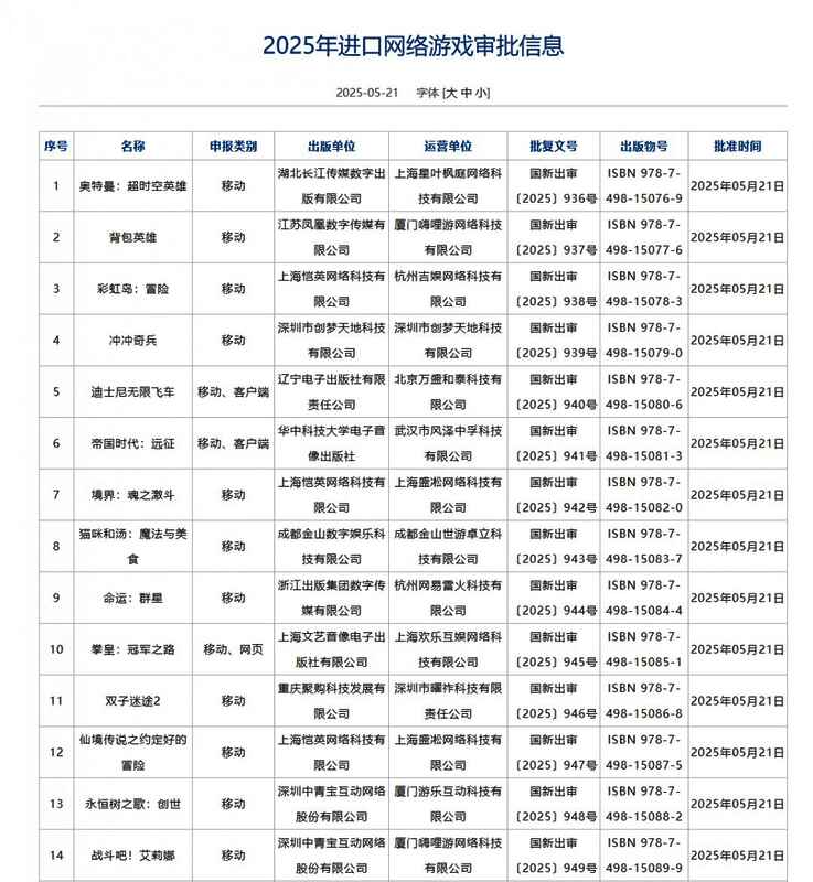 《暗黑破坏神2：重制版》宣传图展示标志性恶魔战斗场景