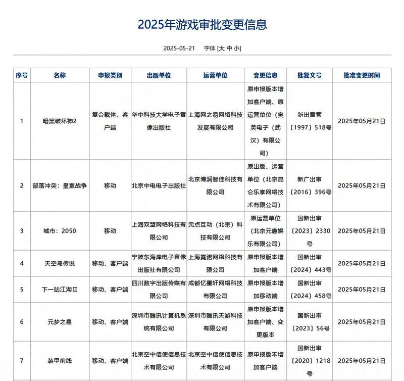 《元梦之星》宣传图展现多人互动欢乐场景