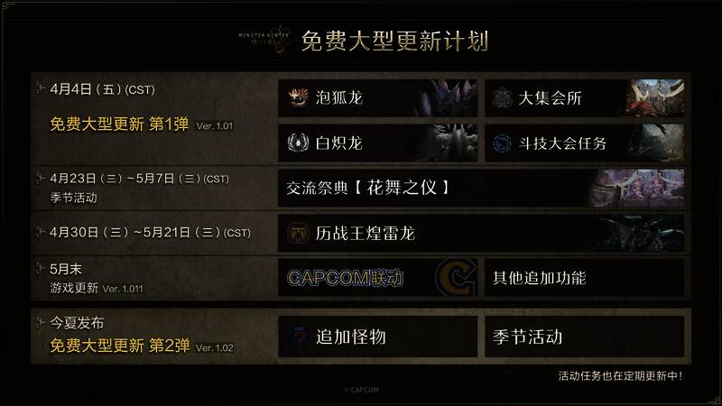 《怪物猎人：荒野》游戏场景画面，展示广袤开放世界