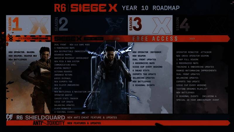 《彩虹六号：围攻X》主视觉图，展现未来感十足的游戏界面与角色形象