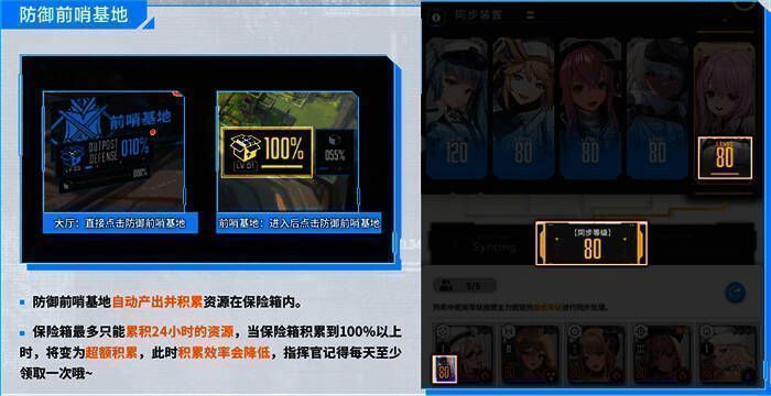 角色等级同步系统界面展示，直观呈现同步进度与所需资源