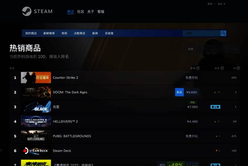 《星刃》多人合作战斗画面，角色协同作战展现高燃动作场面