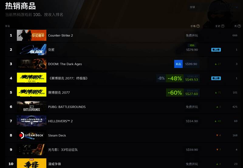 《星刃》游戏封面图展示主角战斗姿态，背景为未来都市场景