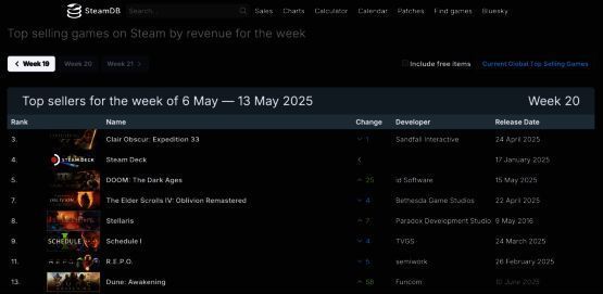 《沙丘：觉醒》Steam热销榜单截图，显示其位列第八