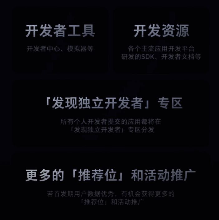 PICO数据分析工具界面展示，图表丰富直观