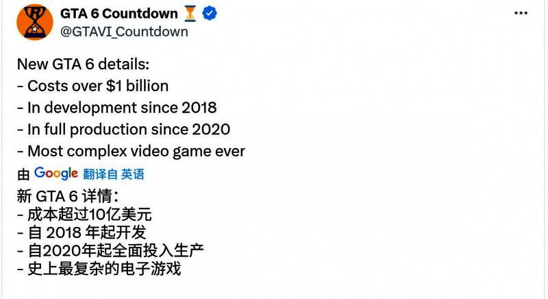 《GTA6》角色造型与城市背景概念设计