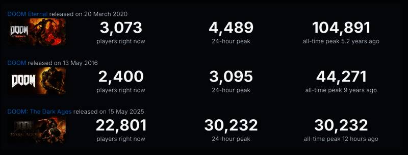 界面展示Game Pass专属标识，背景为地狱般的战场环境