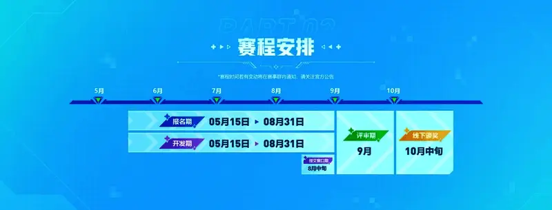 轻游梦工坊参赛者群体插画，展示多样化的开发者形象