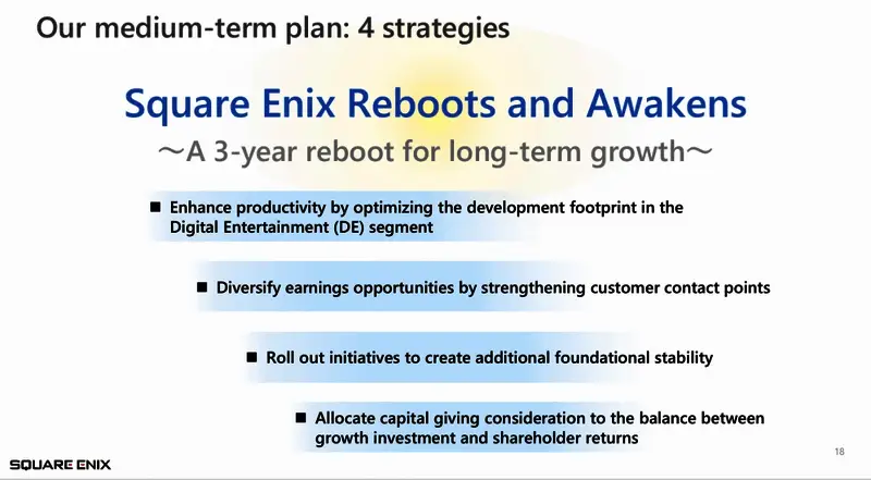 SE旗下游戏角色集合图，包含《最终幻想》《勇者斗恶龙》等系列代表人物