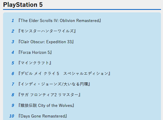 《光与影：33号远征队》角色技能释放瞬间，画面充满动作感和光影特效