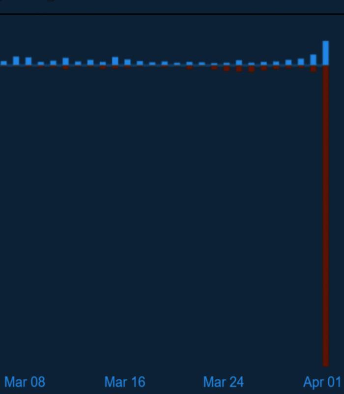 《铁拳8》游戏界面截图，展示角色技能释放瞬间