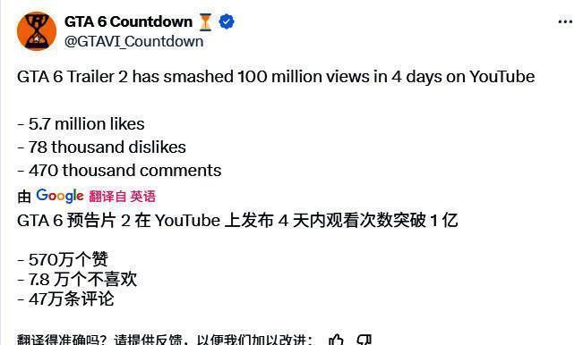 《GTA6》游戏场景展示，城市夜景灯光璀璨